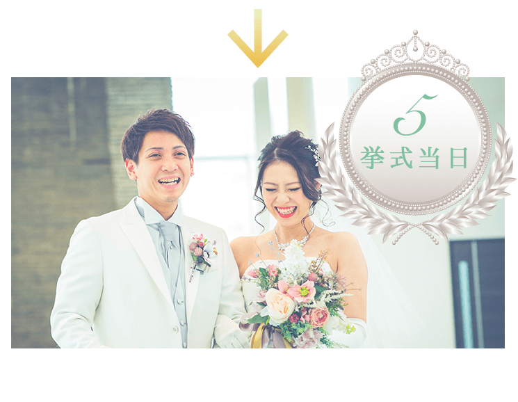 夢を叶えるチャンス 結婚式をプレゼント アールベルアンジェ秋田